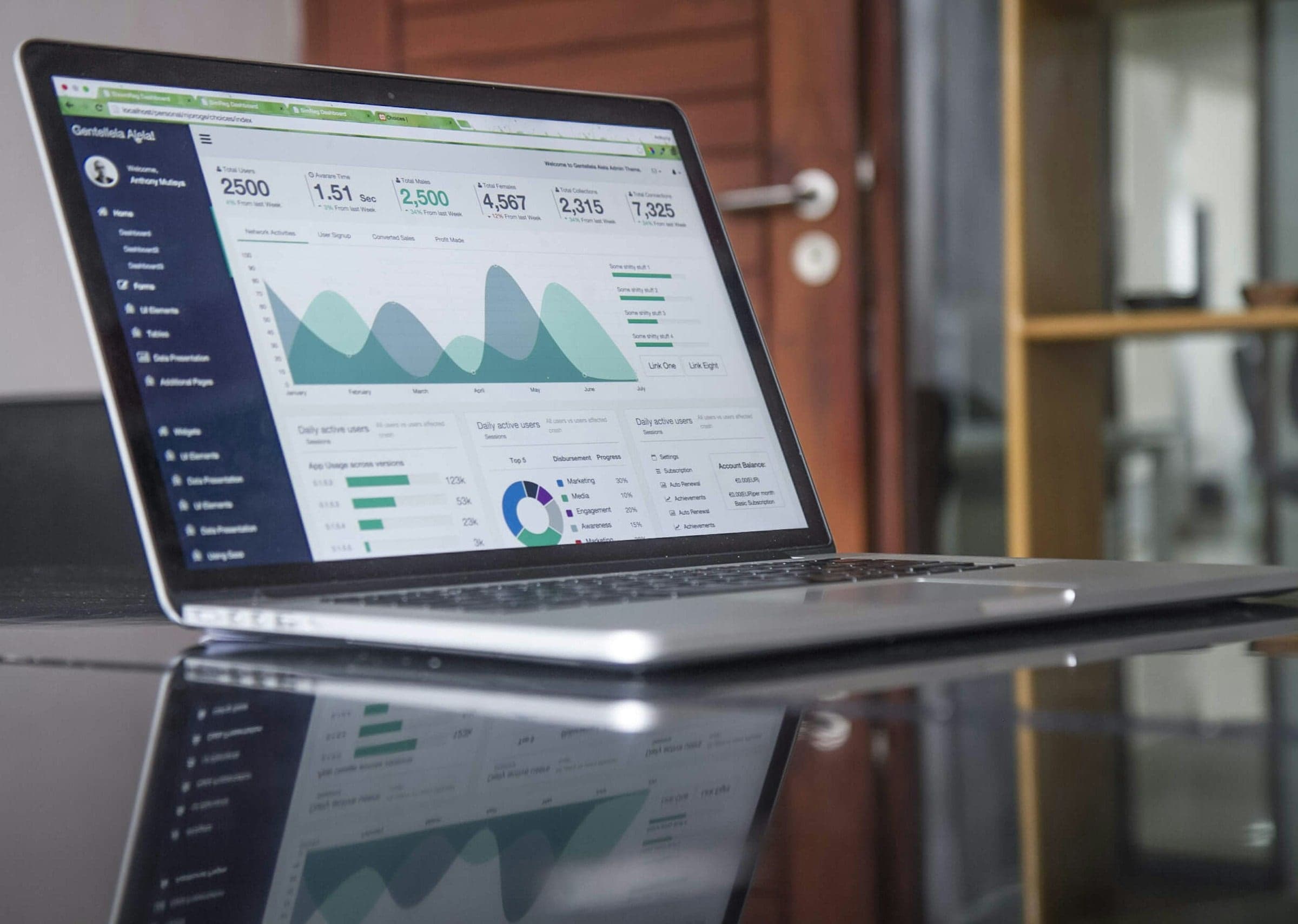 Enterprise ERP Platform